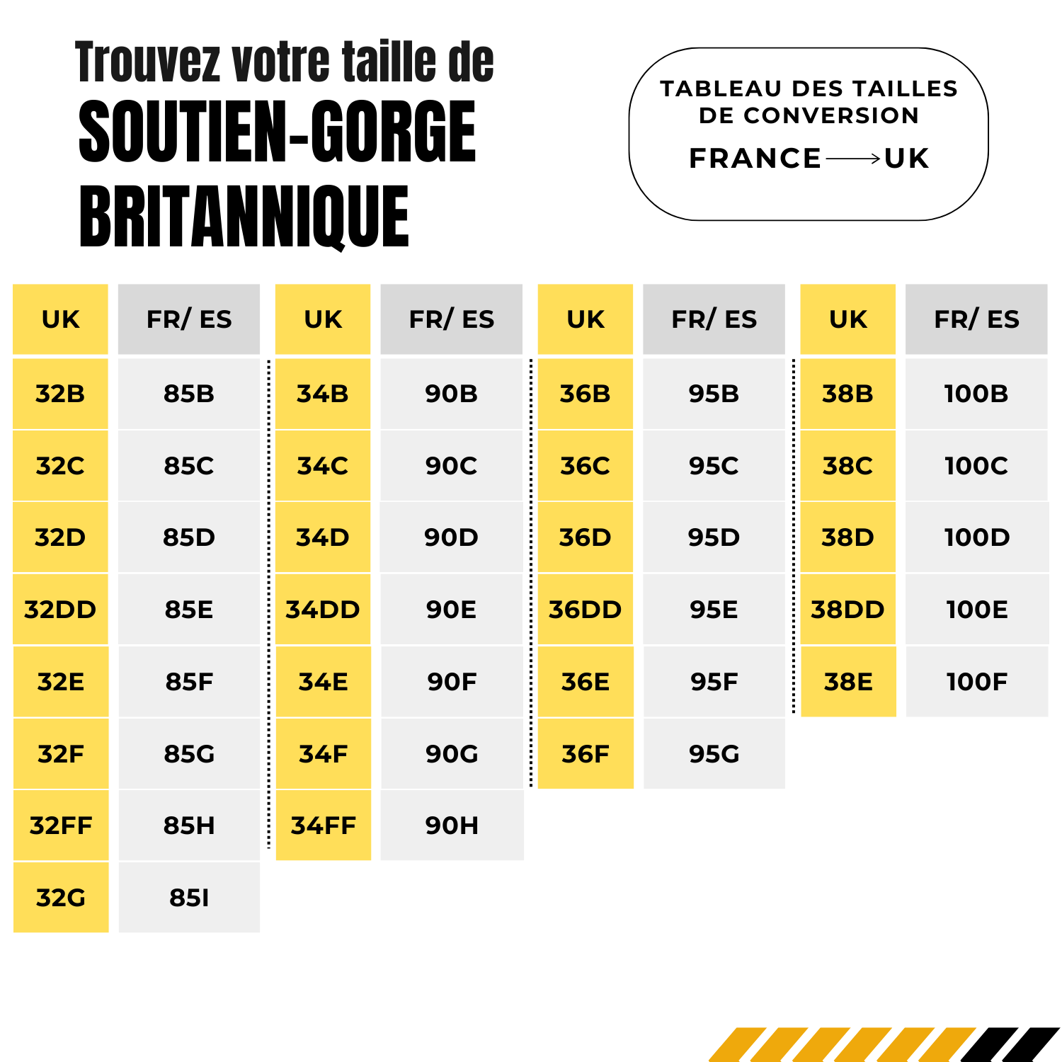 taille soutien gorge anglais